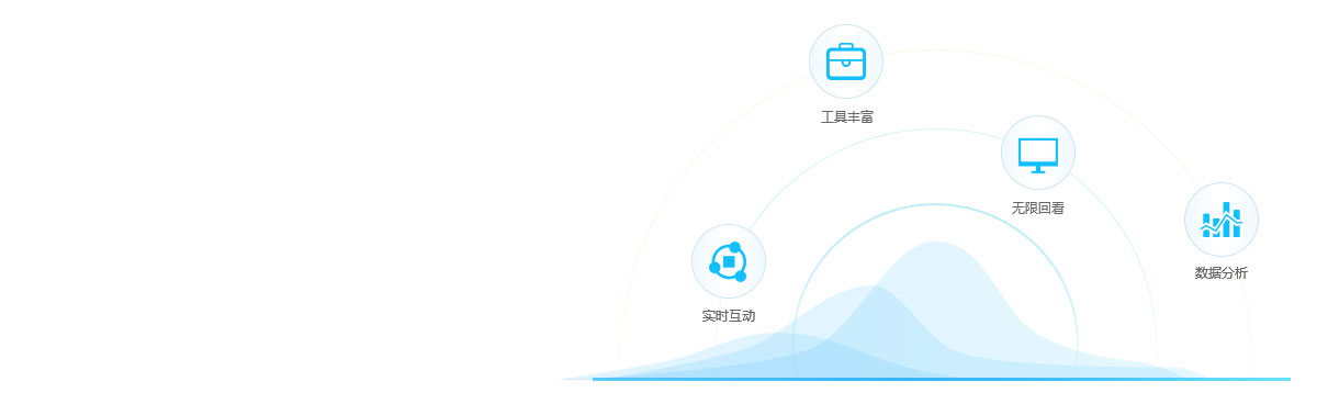 全国教育云服务平台核心价值