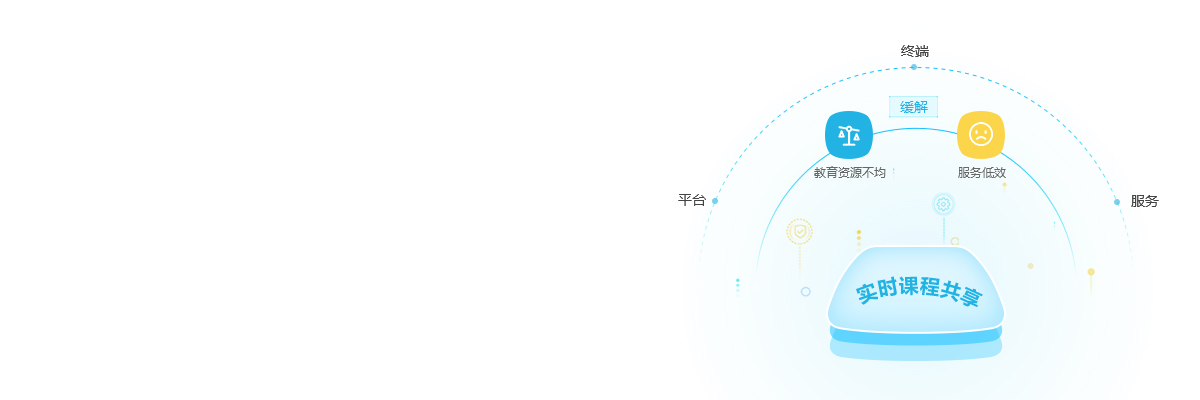 小阔在线课堂