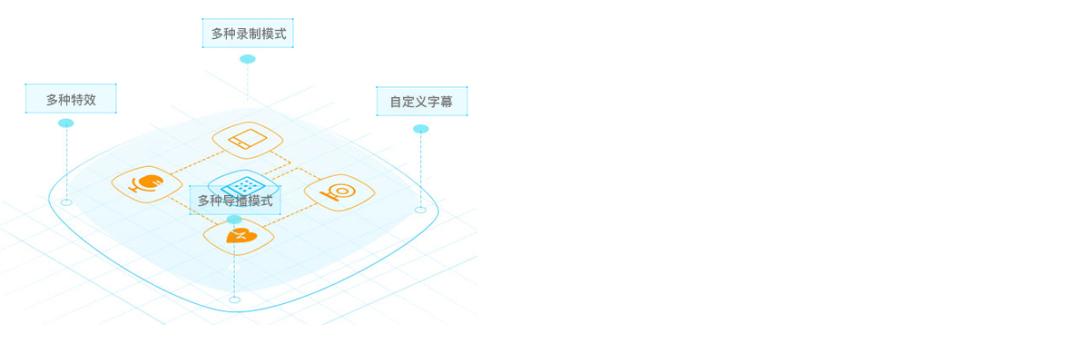小阔录播