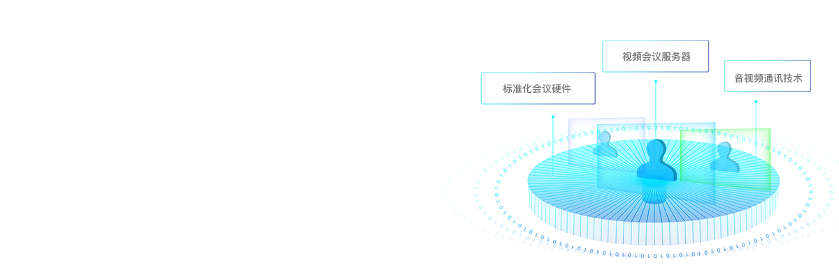 小阔视频会议