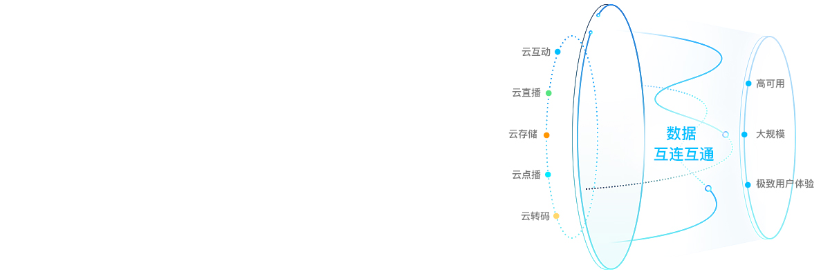 小阔视频